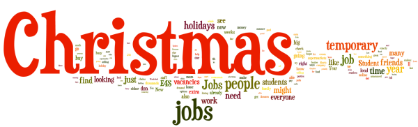 Student Christmas Jobs Word Cloud