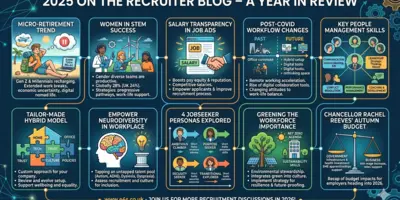 e4s recruitment roundup infographic 2025